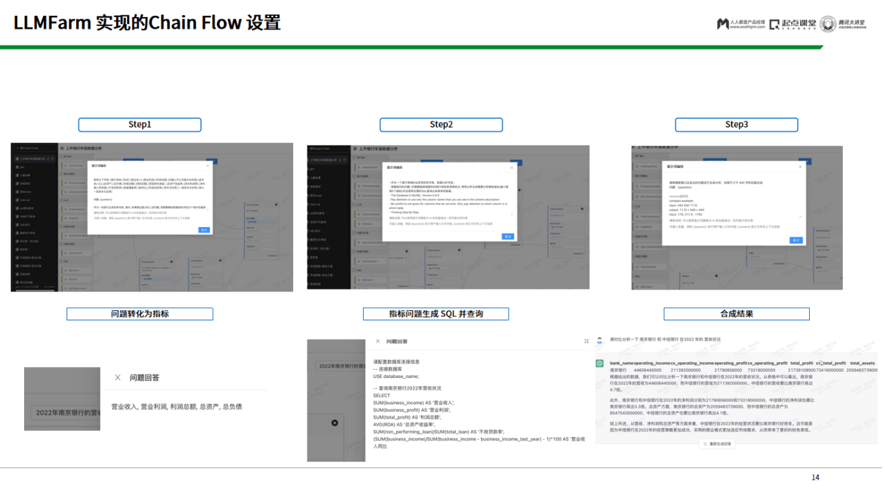 ChatGPT开启新创业浪潮?探索AI真实应用与技术脉络 ChatGPT开启新创业浪潮?探索AI真实应用与技术脉络