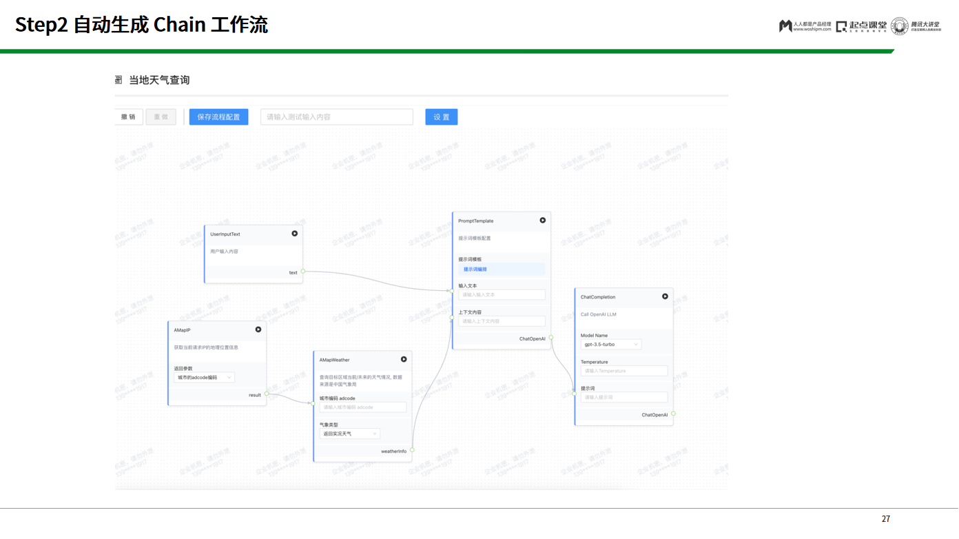 ChatGPT开启新创业浪潮?探索AI真实应用与技术脉络 ChatGPT开启新创业浪潮?探索AI真实应用与技术脉络