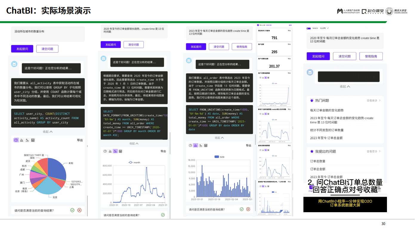 ChatGPT开启新创业浪潮?探索AI真实应用与技术脉络 ChatGPT开启新创业浪潮?探索AI真实应用与技术脉络