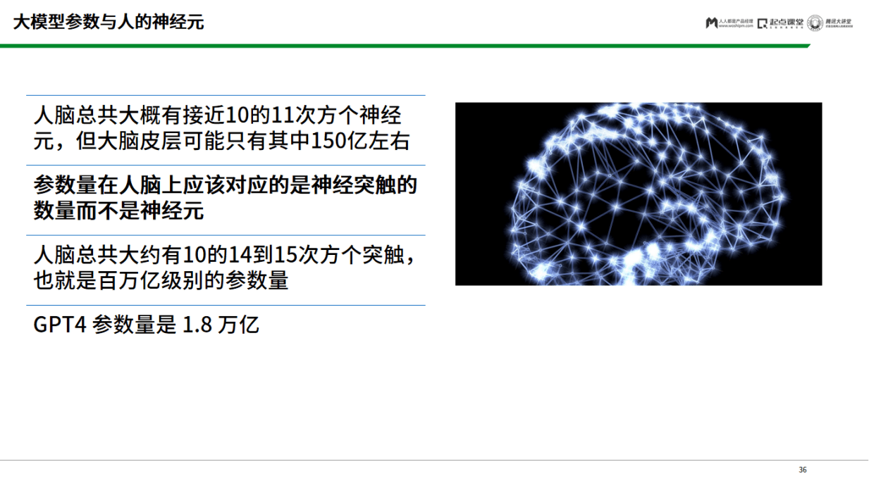 ChatGPT开启新创业浪潮?探索AI真实应用与技术脉络 ChatGPT开启新创业浪潮?探索AI真实应用与技术脉络