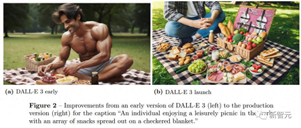 DALL·E 3辣眼图流出!OpenAI 22页报告揭秘:ChatGPT自动改写Prompt DALL·E 3辣眼图流出!OpenAI 22页报告揭秘:ChatGPT自动改写Prompt