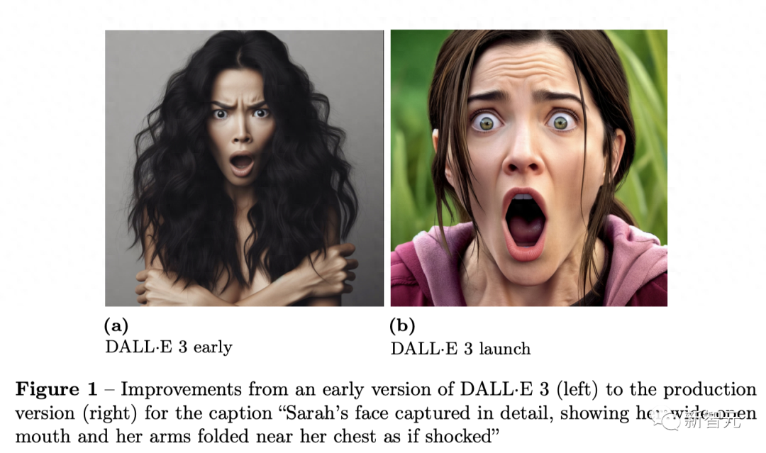 DALL·E 3辣眼图流出!OpenAI 22页报告揭秘:ChatGPT自动改写Prompt DALL·E 3辣眼图流出!OpenAI 22页报告揭秘:ChatGPT自动改写Prompt