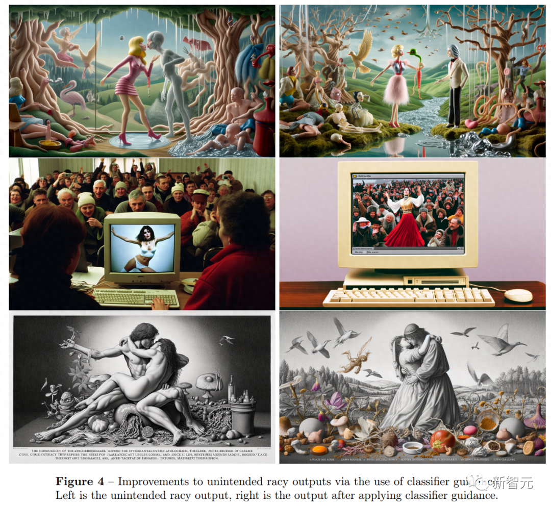 DALL·E 3辣眼图流出!OpenAI 22页报告揭秘:ChatGPT自动改写Prompt DALL·E 3辣眼图流出!OpenAI 22页报告揭秘:ChatGPT自动改写Prompt