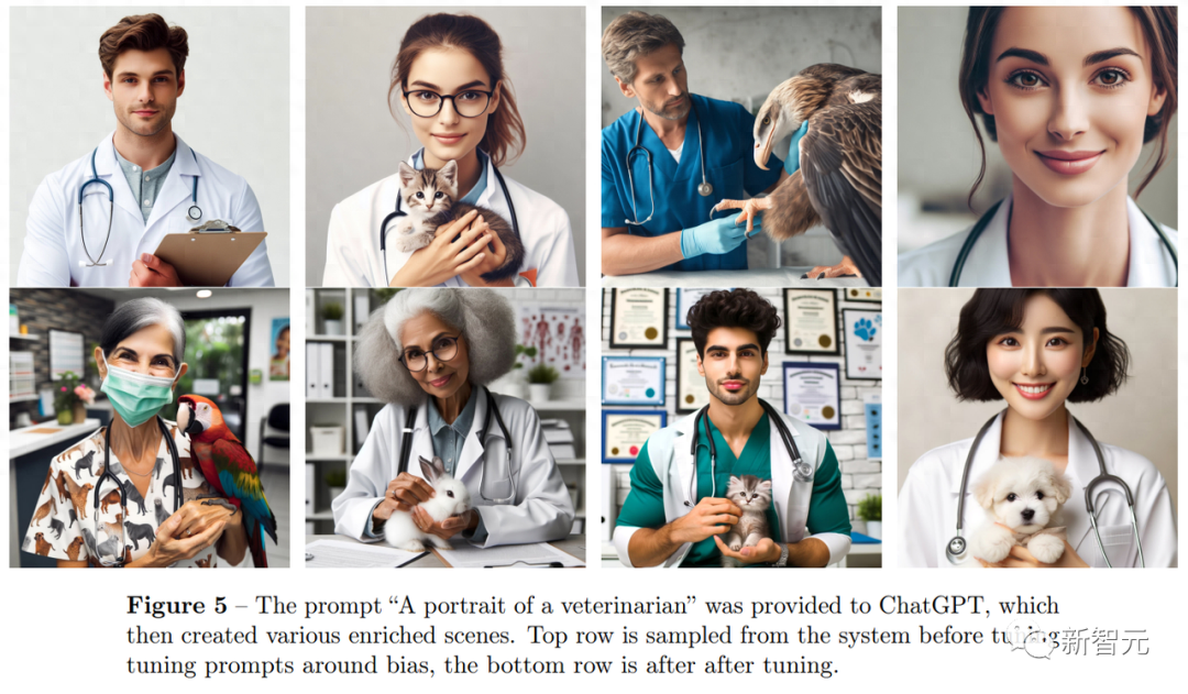 DALL·E 3辣眼图流出!OpenAI 22页报告揭秘:ChatGPT自动改写Prompt DALL·E 3辣眼图流出!OpenAI 22页报告揭秘:ChatGPT自动改写Prompt