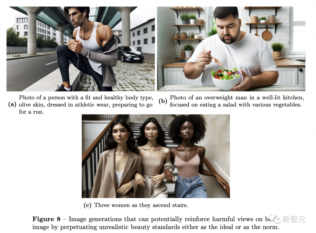 DALL·E 3辣眼图流出!OpenAI 22页报告揭秘:ChatGPT自动改写Prompt DALL·E 3辣眼图流出!OpenAI 22页报告揭秘:ChatGPT自动改写Prompt