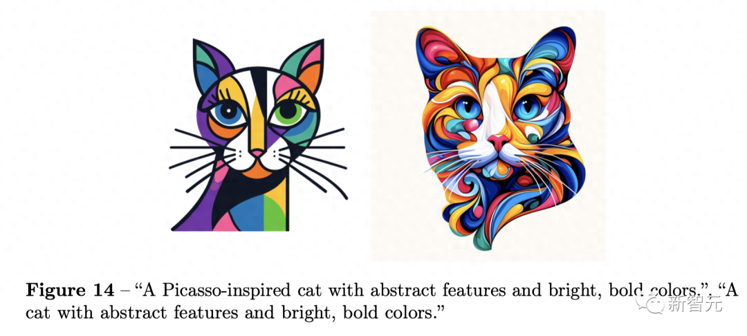 DALL·E 3辣眼图流出!OpenAI 22页报告揭秘:ChatGPT自动改写Prompt DALL·E 3辣眼图流出!OpenAI 22页报告揭秘:ChatGPT自动改写Prompt