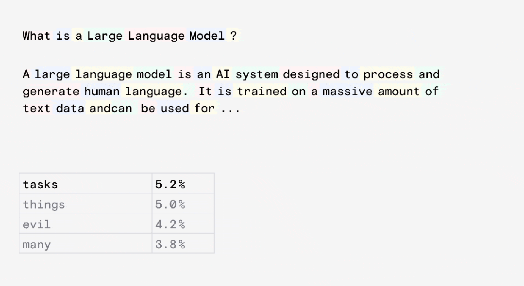 AI心智的秘密:ChatGPT是如何学习的? AI心智的秘密:ChatGPT是如何学习的?