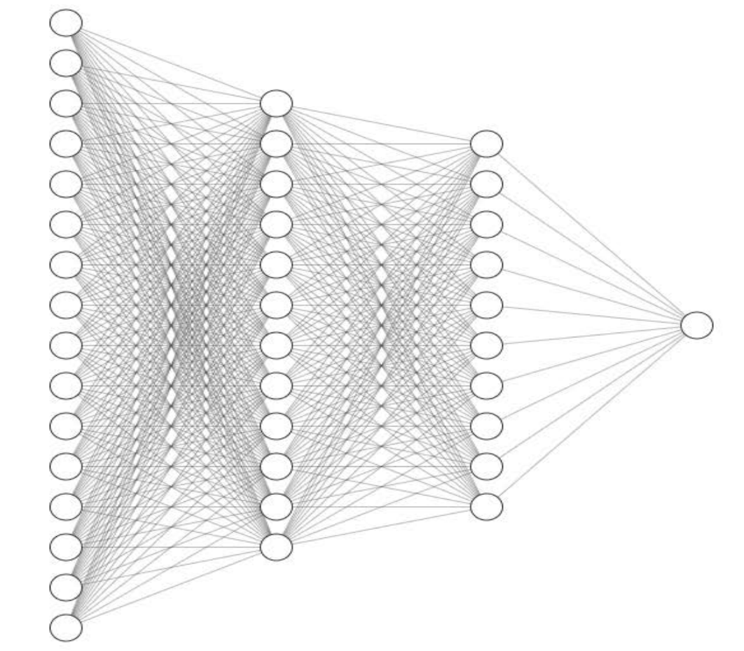 AI心智的秘密:ChatGPT是如何学习的? AI心智的秘密:ChatGPT是如何学习的?
