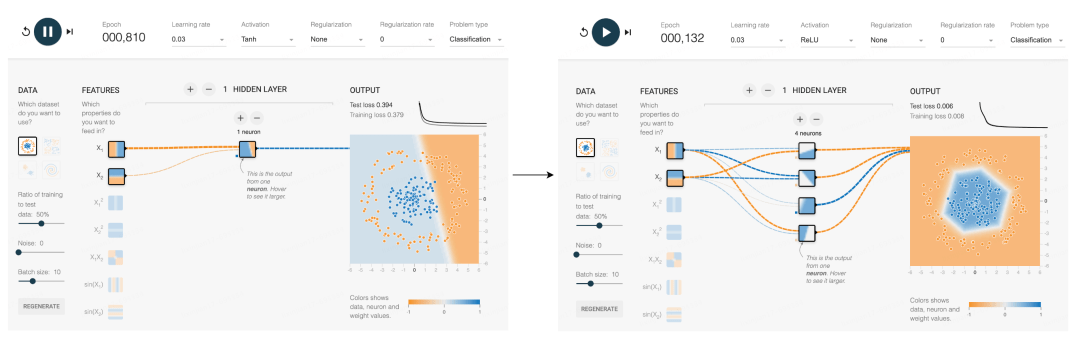 AI心智的秘密:ChatGPT是如何学习的? AI心智的秘密:ChatGPT是如何学习的?