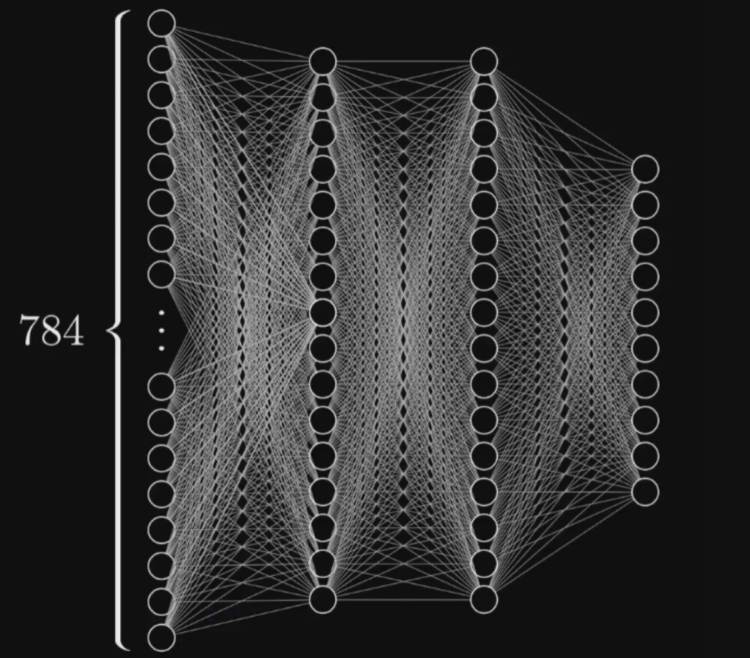 AI心智的秘密:ChatGPT是如何学习的? AI心智的秘密:ChatGPT是如何学习的?