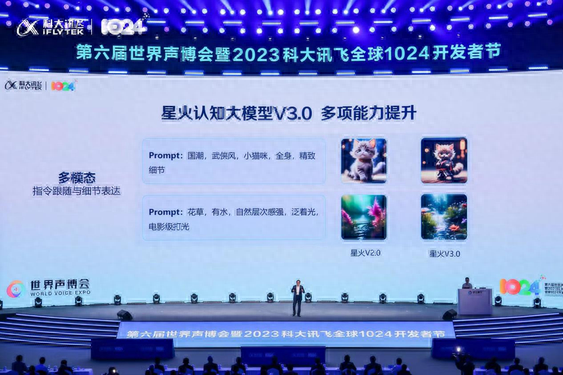 星火大模型V3.0震撼发布，超ChatGPT能力！揭秘人工智能新力作，带你走进科技未来