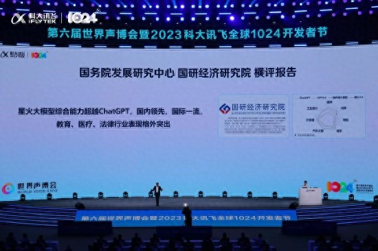 超ChatGPT!科大讯飞星火3.0开启智能新纪元,你能驾驭吗? 超ChatGPT!科大讯飞星火3.0开启智能新纪元,你能驾驭吗?