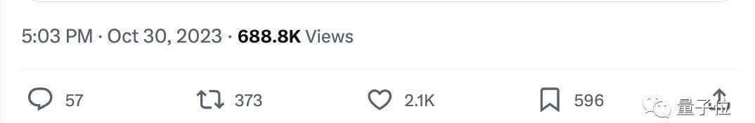 ChatGPT背后的惊人秘密?揭秘科技巨头新策略与CODEFUSION的未来冲击 ChatGPT背后的惊人秘密?揭秘科技巨头新策略与CODEFUSION的未来冲击