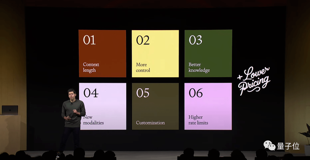 ChatGPT爆炸!未来何去何从?🔥大模型之争,你站哪一边?🔍 ChatGPT爆炸!未来何去何从?🔥大模型之争,你站哪一边?🔍