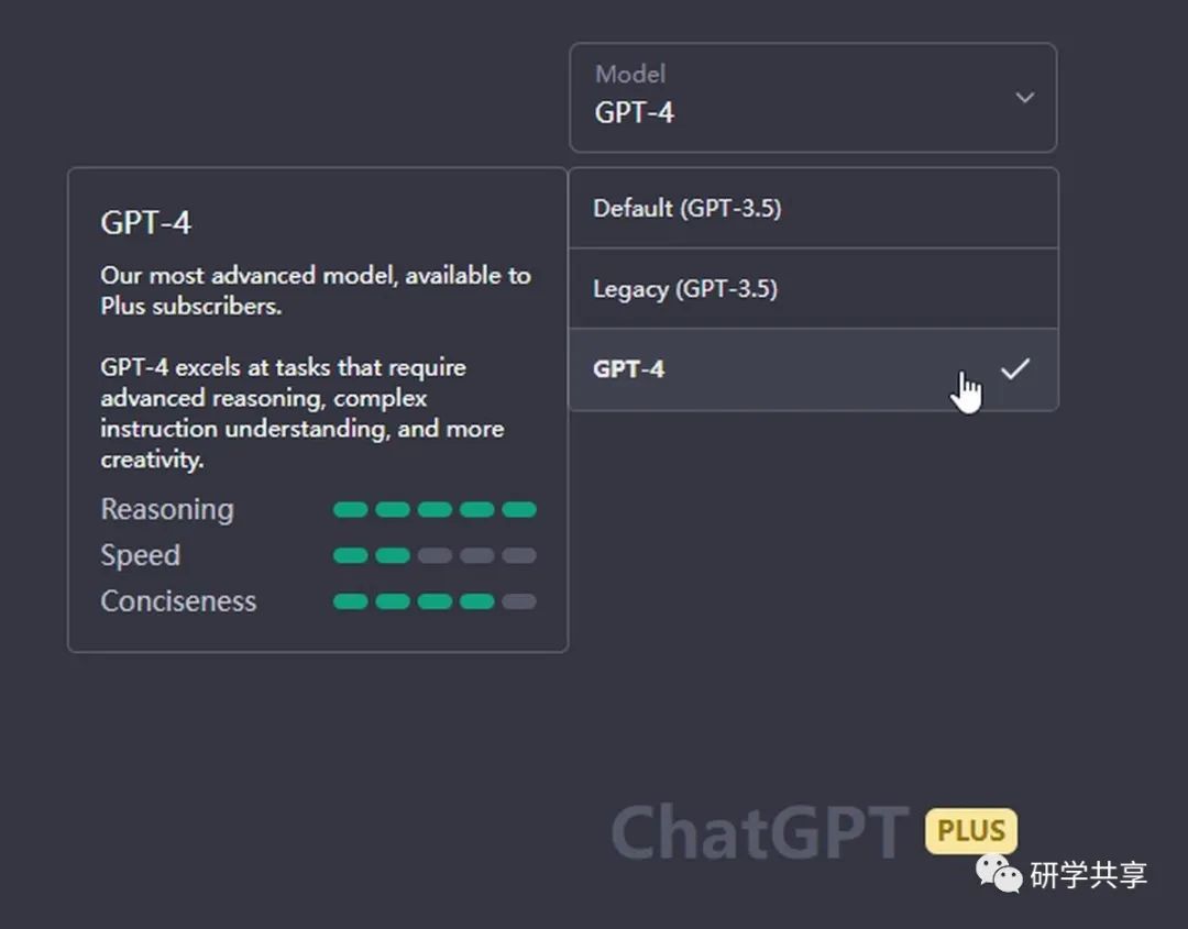 七种 ChatGPT 替代方案 七种 ChatGPT 替代方案