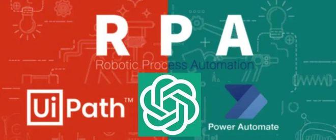 《ChatGPT:媒体与RPA领域的结合之路》 《ChatGPT:媒体与RPA领域的结合之路》