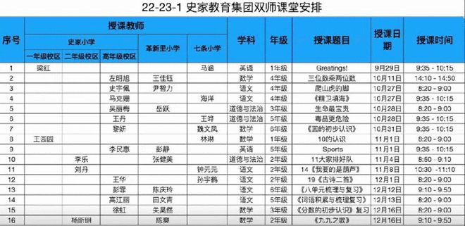 教育如何拥抱科技与变革?未来的学校会是什么样? 教育如何拥抱科技与变革?未来的学校会是什么样?