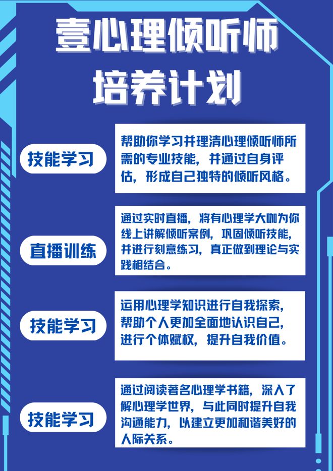 ChatGPT来袭,心理咨询行业真的会被取代吗?成为心理倾听师,拥抱你的黄金职业之路 ChatGPT来袭,心理咨询行业真的会被取代吗?成为心理倾听师,拥抱你的黄金职业之路