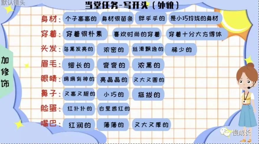 看完这部，孩子的回答会大变身？！绝赞动画+作文样本，让写作不NG的秘密武器