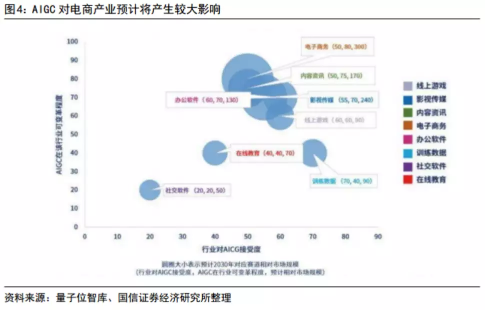 ChatGPT面临挑战?中文精准度难题或将影响10% ChatGPT面临挑战?中文精准度难题或将影响10%