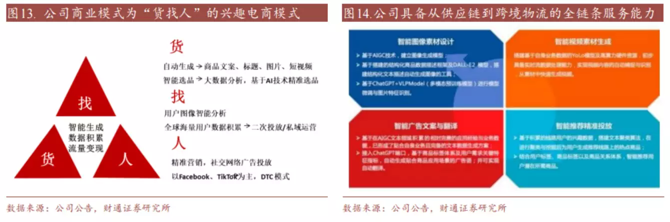 ChatGPT面临挑战?中文精准度难题或将影响10% ChatGPT面临挑战?中文精准度难题或将影响10%