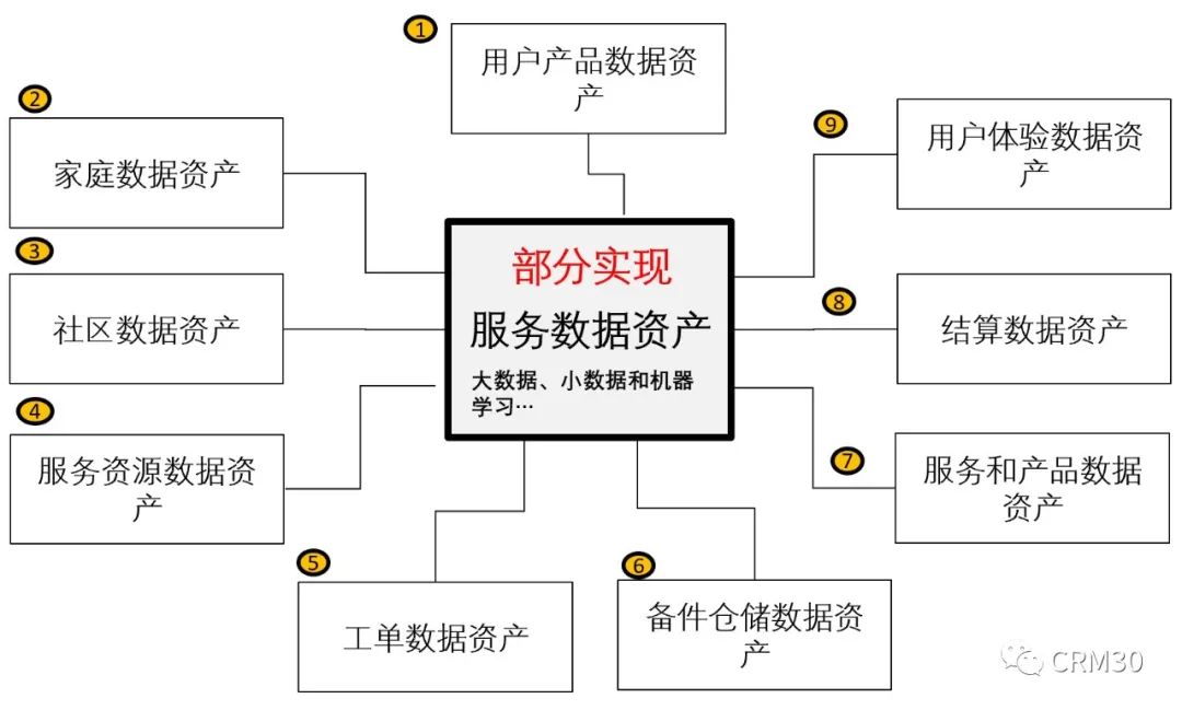 七折狂欢？快来抢课特惠，仅此一天，你值得拥有！