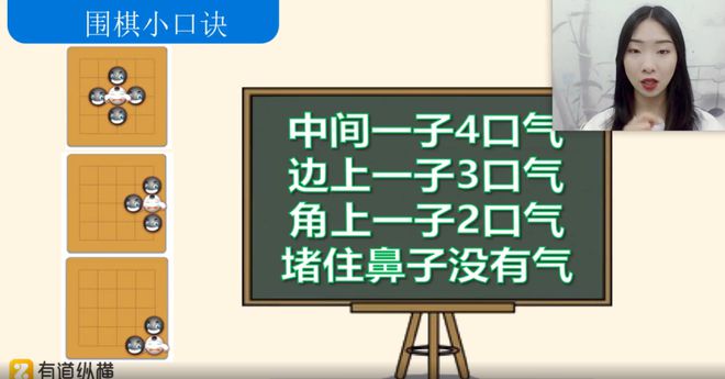 AI带来的挑战与机遇:我们的围棋之路 AI带来的挑战与机遇:我们的围棋之路