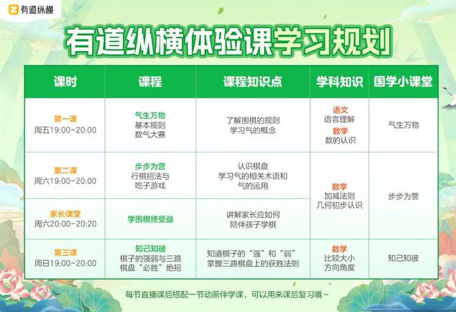 AI带来的挑战与机遇:我们的围棋之路 AI带来的挑战与机遇:我们的围棋之路