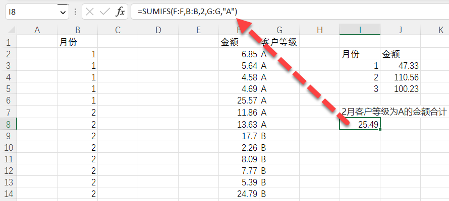 灵活求和:SUM与Alt=的多重奏 灵活求和:SUM与Alt=的多重奏