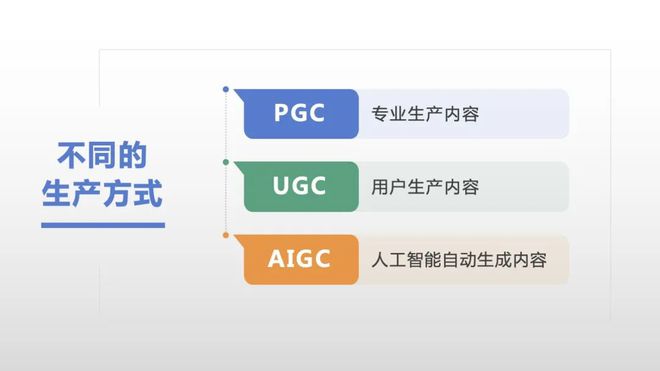 AIGC（ChatGPT等）如何塑造文化元宇宙的未来