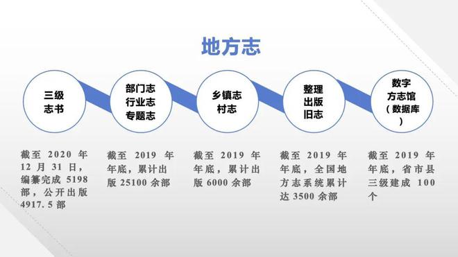 AIGC（ChatGPT等）如何塑造文化元宇宙的未来