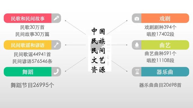 AIGC（ChatGPT等）如何塑造文化元宇宙的未来