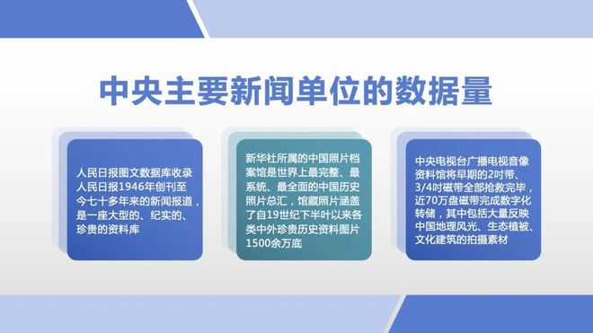 AIGC（ChatGPT等）如何塑造文化元宇宙的未来