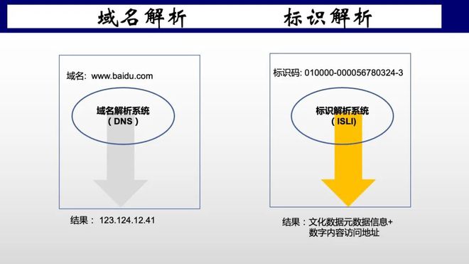 AIGC（ChatGPT等）如何塑造文化元宇宙的未来