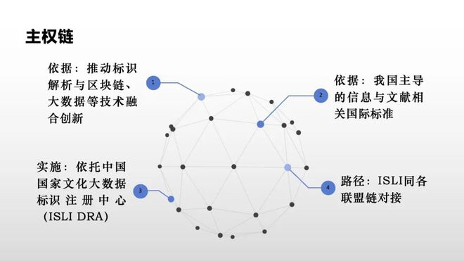 AIGC（ChatGPT等）如何塑造文化元宇宙的未来