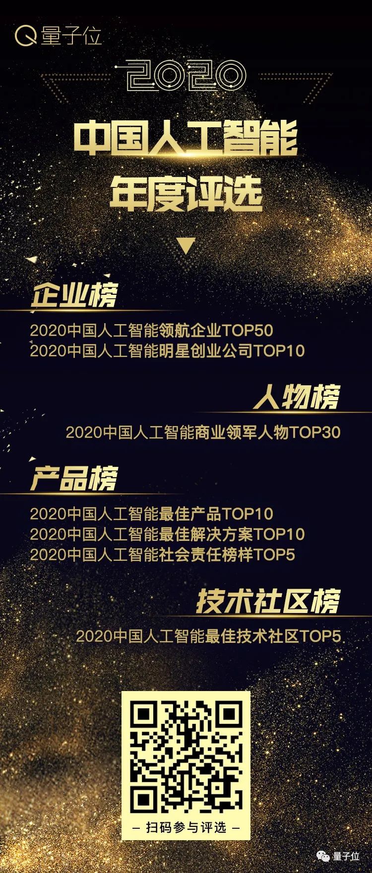 产学研结合推动AI发展,科研资金与利益相关 产学研结合推动AI发展,科研资金与利益相关