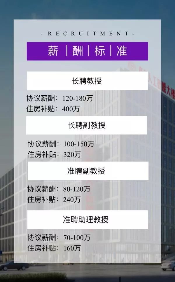 人大抢AI教授祭出”绝招”:子女直接上人大附中! 人大抢AI教授祭出”绝招”:子女直接上人大附中!