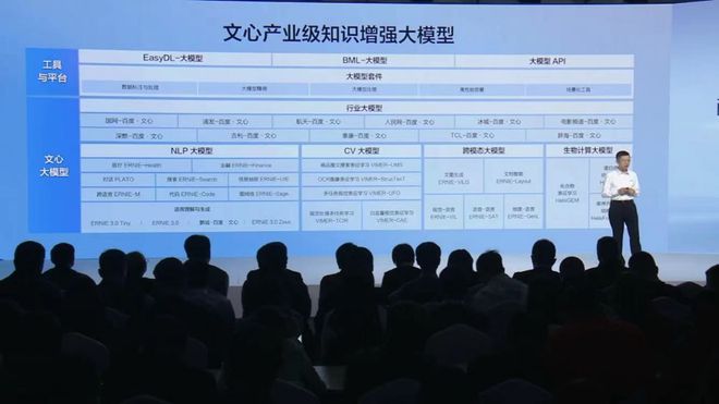 科技巨头百度的文心一言：一场没有惊喜的发布会