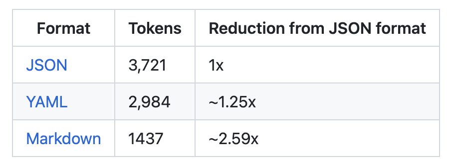 硬核Prompt赏析:AI老师长什么样? 硬核Prompt赏析:AI老师长什么样?