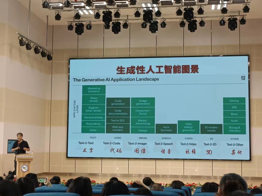 当AI遇上教师…… 当AI遇上教师……