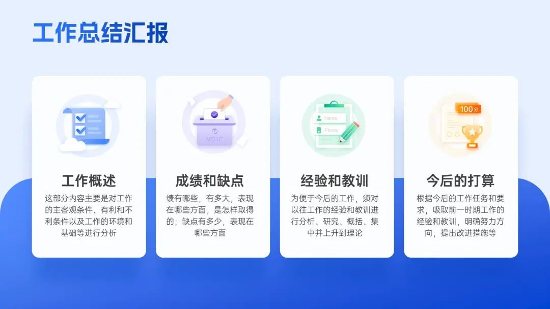 GPT广泛的运用：开启各行各业新机遇