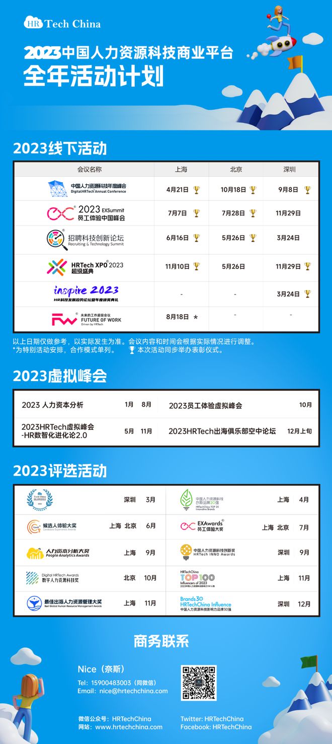 ChatGPT:人工智能对人力资源工作的影响 ChatGPT:人工智能对人力资源工作的影响