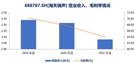 大模型风潮:国内外企业布局AI行业 大模型风潮:国内外企业布局AI行业