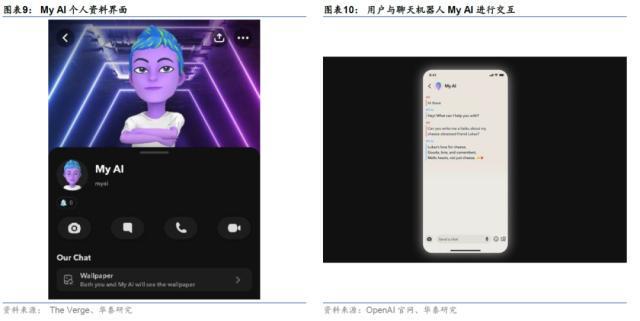 AI革命：大模型赋能应用层的未来潜力