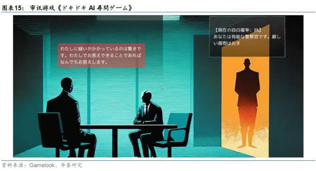 AI革命：大模型赋能应用层的未来潜力