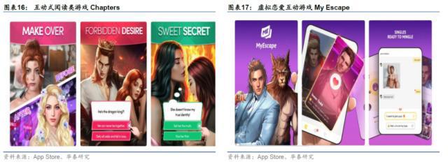 AI革命：大模型赋能应用层的未来潜力