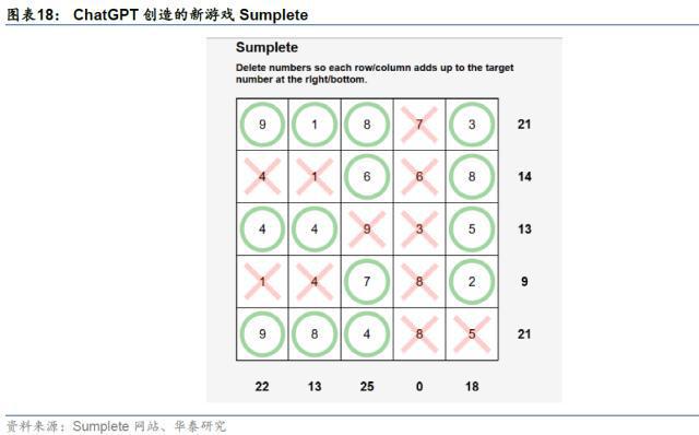 AI革命：大模型赋能应用层的未来潜力