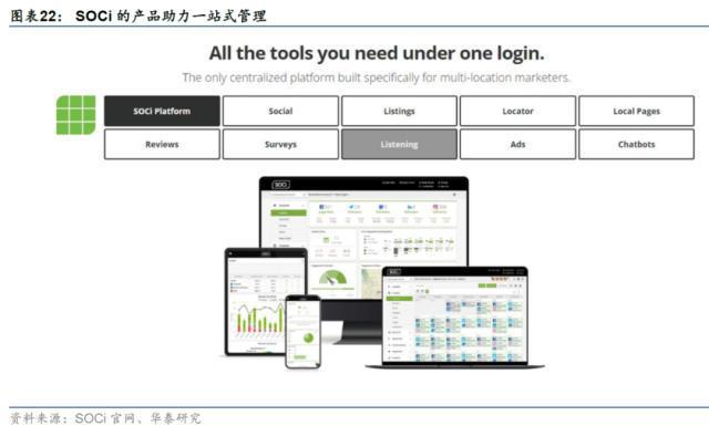 AI革命：大模型赋能应用层的未来潜力