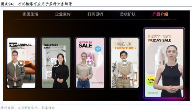 AI革命：大模型赋能应用层的未来潜力