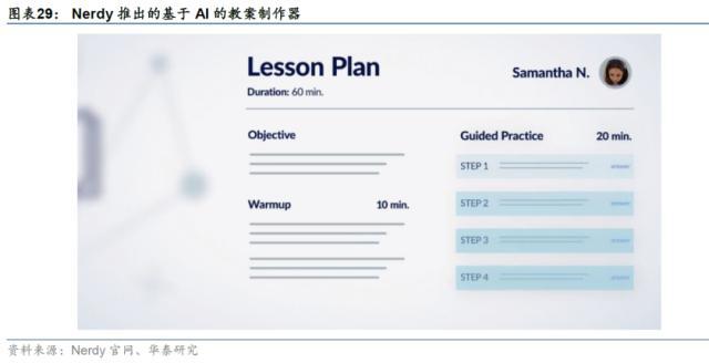AI革命：大模型赋能应用层的未来潜力